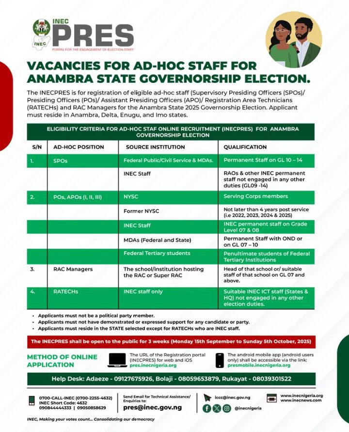 INEC Adhoc Staff recruitment for Anambra Election